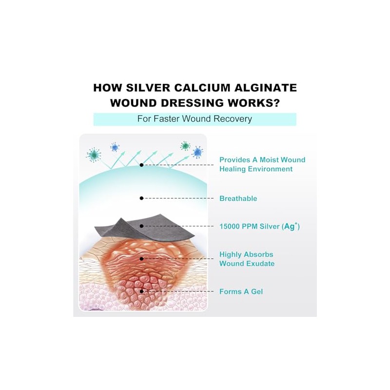 Ag Silver Calcium Alginate Wound Dressing 4" x 4", Non