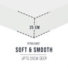 West Midlands Homeware Double Fitted Sheet Soft Brushed Microfibre Fabric