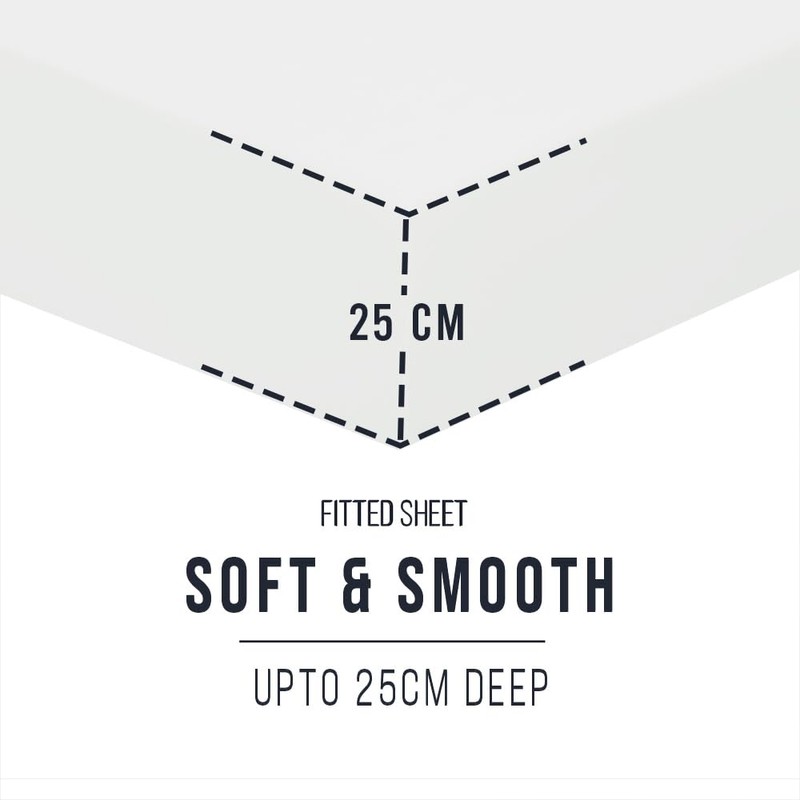 West Midlands Homeware Double Fitted Sheet Soft Brushed Microfibre Fabric