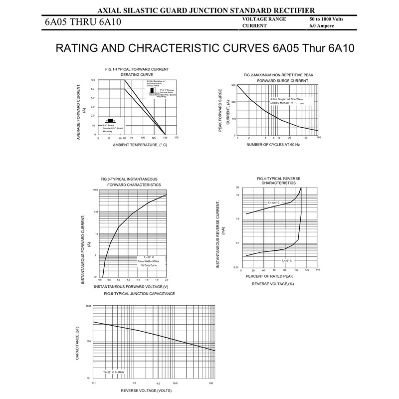 HUABAN 20PCS 6A4 Rectifier Diode 6A 400V R-6 Axial 6