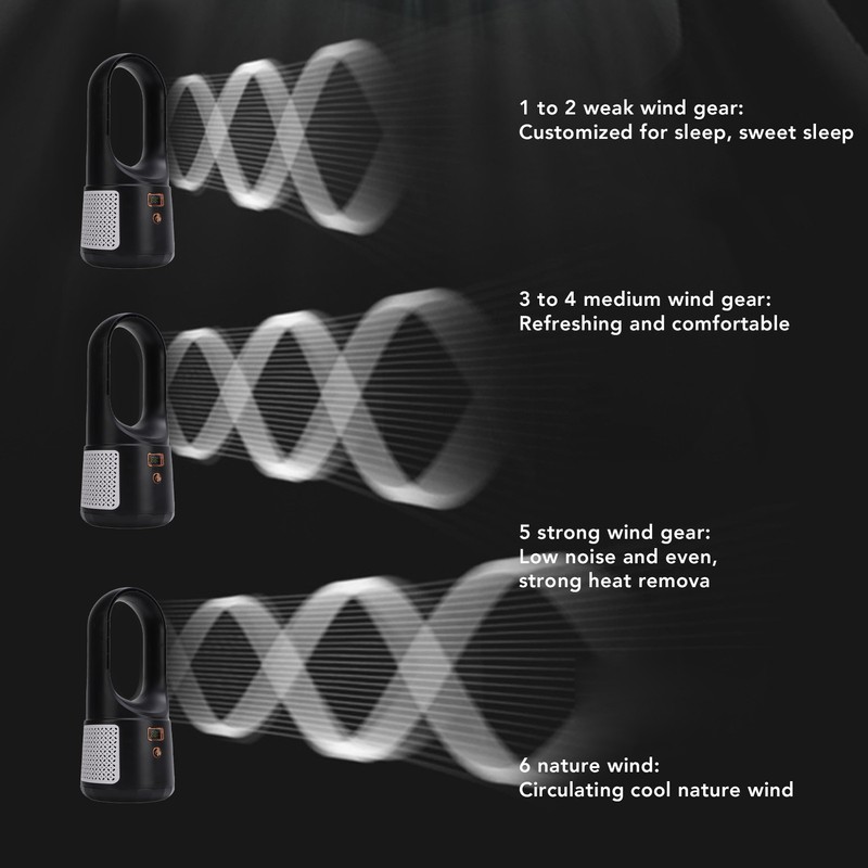 USB Desk Fan 6 Speeds Wind Quiet Portable Bladeless Cooling