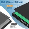 VALZONE 2 Pack 150 True HEPA Filter Replacement Sets for