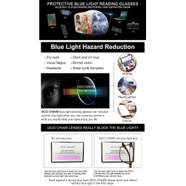 OCCI CHIARI Blue Light Reading Glasses Men's Computer Readers 0 1.0 1.5 2.0 2.5 3.0 3.5 4.0 5.0 6.0 (Black 200) Lightweight Digital