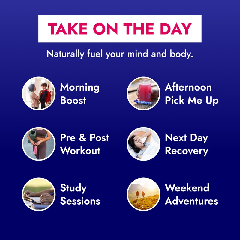 Zipfizz Daily Energy Drink Powder, Blue Raspberry, 20 Pack |