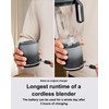 Charger for Ninja Blast Max Portable Blender, Charging Cord Compatible