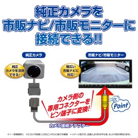 Datasystem Rear Camera Connection Adapter Built-in Switch Type for HiAce (Panoramic View Monitor) with TSW006B Included RCA094T-A Datasystem