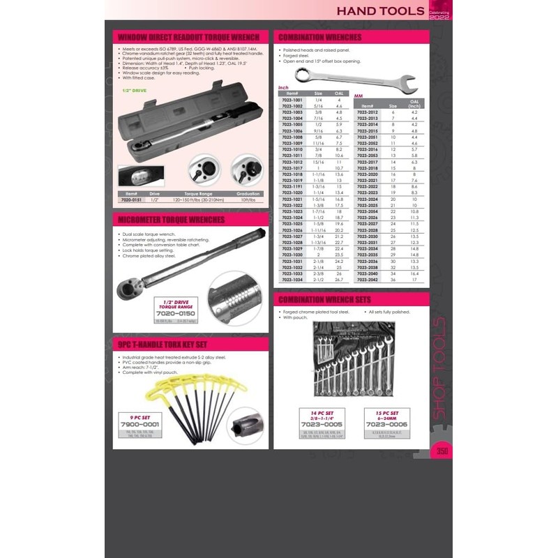 HHIP 7023-2051 Forged Steel Combination Wrench, 10 mm Size