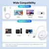 Wireless HDMI Transmitter and Receiver, 4K Decode 1080P Output Wireless