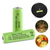 GENYESTAR Solar Lights Rechargeable AA Batteries 1500mah High Capacity 1.2V