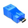 HDMI to RJ45 Network HDMI Repeater, 2 PCS HDMI Extender