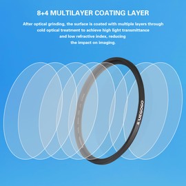 UEGOGO 52MM MCUV Lens Protection Filter 18 Multi-Coated Camera Lens UV Filter Ultra Slim with Cleaning Cloth (52MM)
