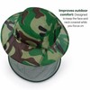 Protective Bee Hat for Beekeeping & Fishing – Insect Mesh