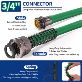 Sunifier Manguera de jardín corta resistente de 10 pies – Manguera de agua Hybird para exteriores con ajuste sólido, flexible, sin arrugas, manguera de jardín ligera para riego de césped, lavado de coches, explosión de 500 Psi (10 pies)