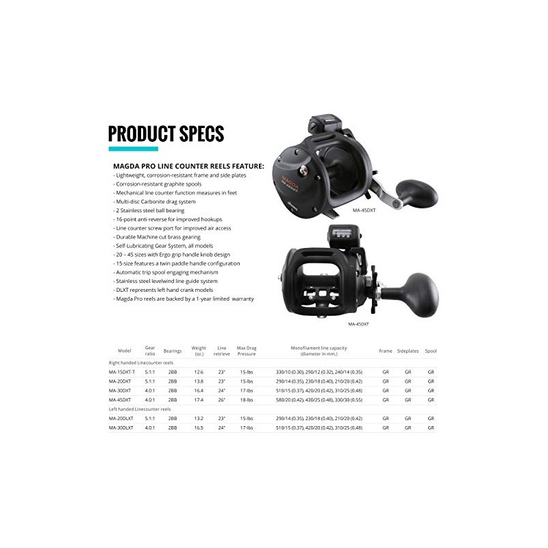 Okuma MA-30DLXT New Magda Linecounter Reel, Left Hand,Black