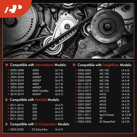 A-Premium Engine Serpentine Drive Belt Compatible with Freightliner, IC Corporation, International, Kenworth, Peterbilt & Sterling Truck Cars - M2 100, MT45, XC, 4300, K370, T270, 325, Acterra & More