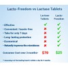 Pastillas Lactosa Intolerancia Lacto Freedom Suplemento Enzima Lactasa Patentado Proporciona