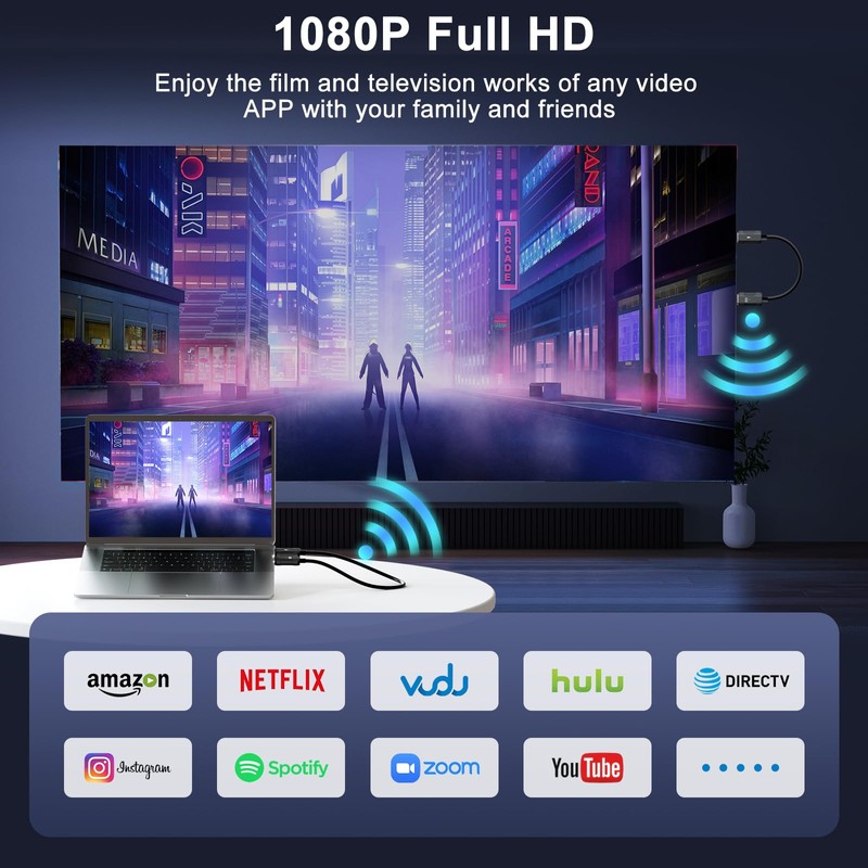 Anytrox Wireless HDMI Transmitter and Receiver 4K Decode 1080P Output,