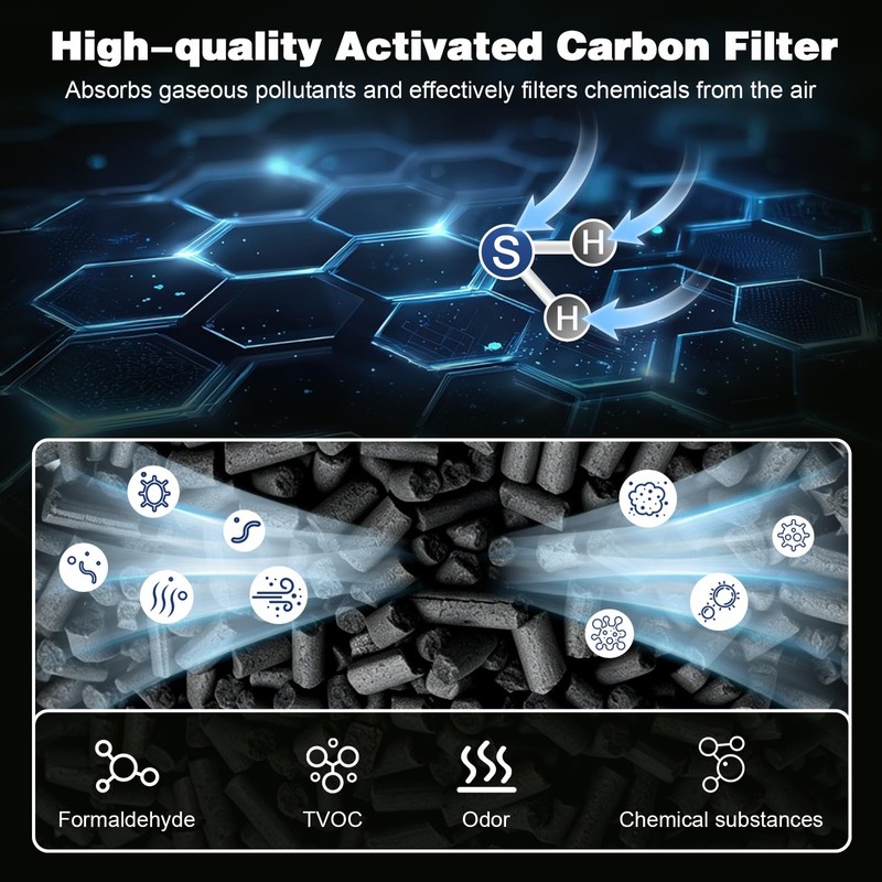 4-Pack Replacement Filter Compatible with KNKA APH4000 Air Purifier