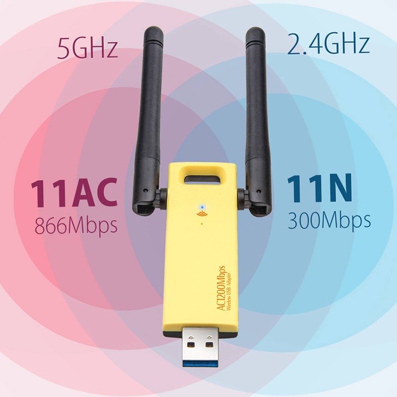 USB WiFi Adapter 2.4G 5G Dual Band Dual Antennas 802.11AC