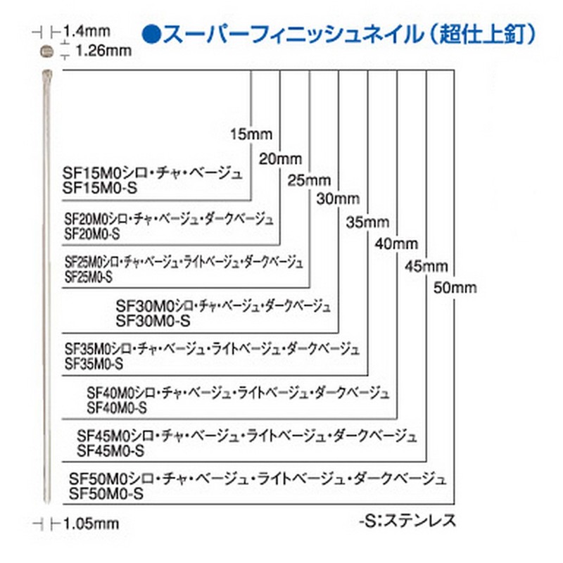 Max (Max) su-pa-finissyuneiru sf50mo Brown