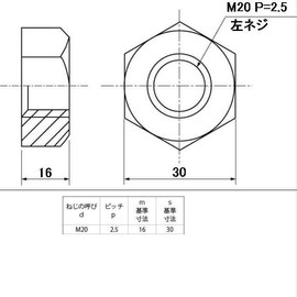 M20P = 2.5 (Left Thread) Hex Nut Trivalent Chromate Plating ● KappaBland