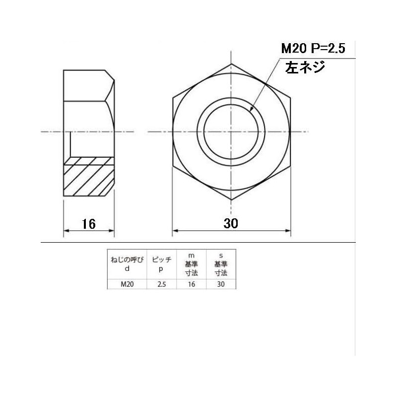 M20P = 2.5 (Left Thread) Hex Nut Trivalent Chromate Plating