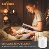 GeyouLux LED Surface-Mounted Spotlights, Dimmable, Diameter 80 x 84 mm,