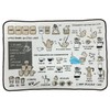 Made in Japan, Microfiber Water Absorption Drying Mat, Set of