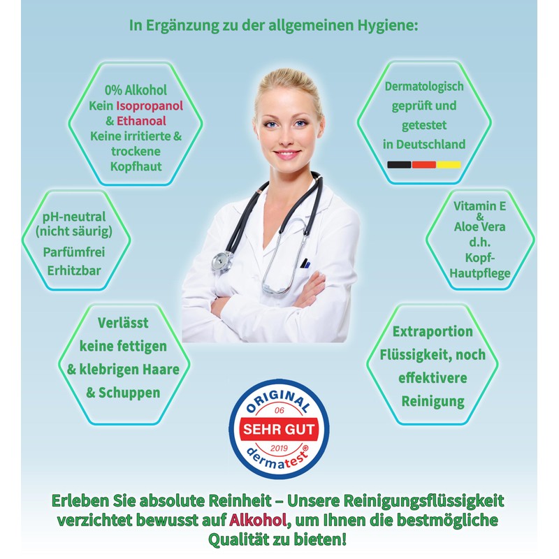 ZVG zetMedica 4 x Disposable Shampoo Caps - Shampoo Hood