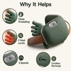 Shiatsu Neck and Shoulder Massager for Muscle Relaxation – Cordless