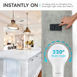 LUXRITE A19 LED GU24 Light Bulb, 60W Equivalent, 3000K Soft White, Enclosed Fixture Rated, 800 Lumens, Dimmable Twist Lock Light Bulbs, Damp Rated, UL Listed, GU24 Base (24 Pack)