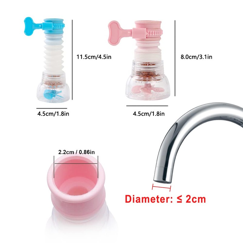 HLIWS 4Pack Water Swivel Faucet, Tap Water Saving Device, 360°Rotatable