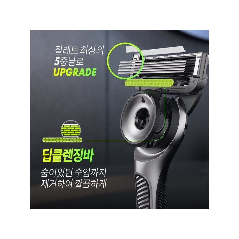 Gillette Labs Deep Cleansing Bar Razor (1 Handle + 1