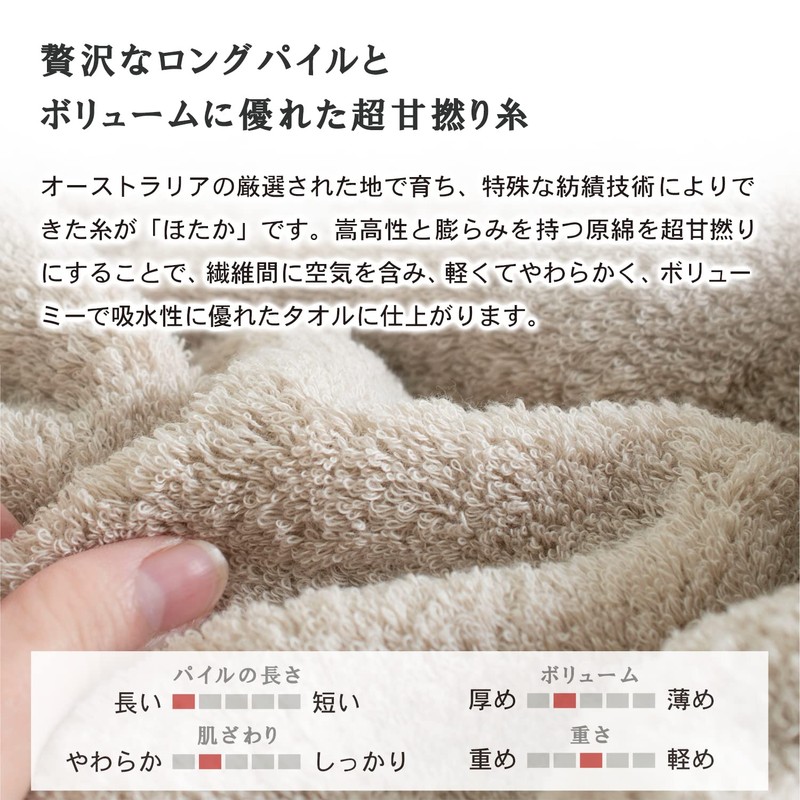 Imabari Towel Resort Hotel Style Towel Handkerchief 3 Piece Set