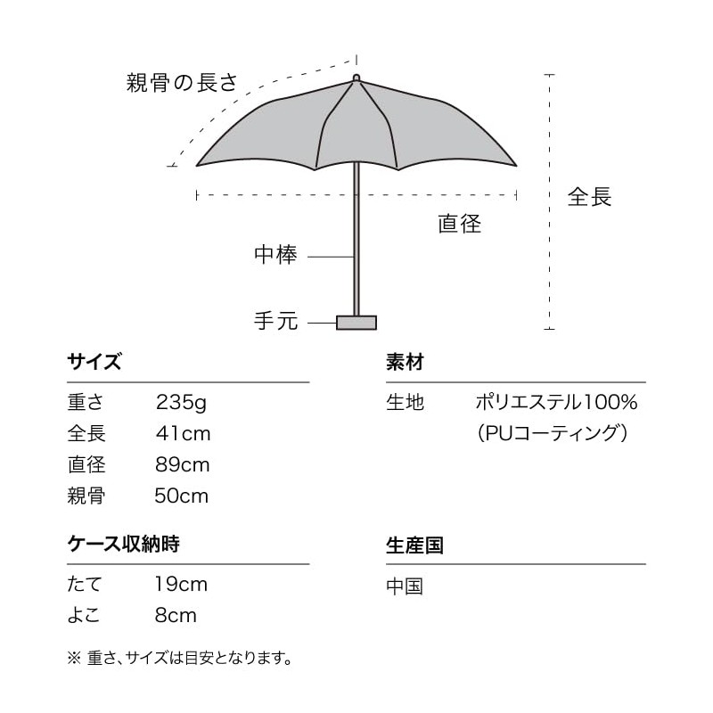 [2024] Wpc. Parasol Blackout Jaggy Heart Mini Black <100% Light