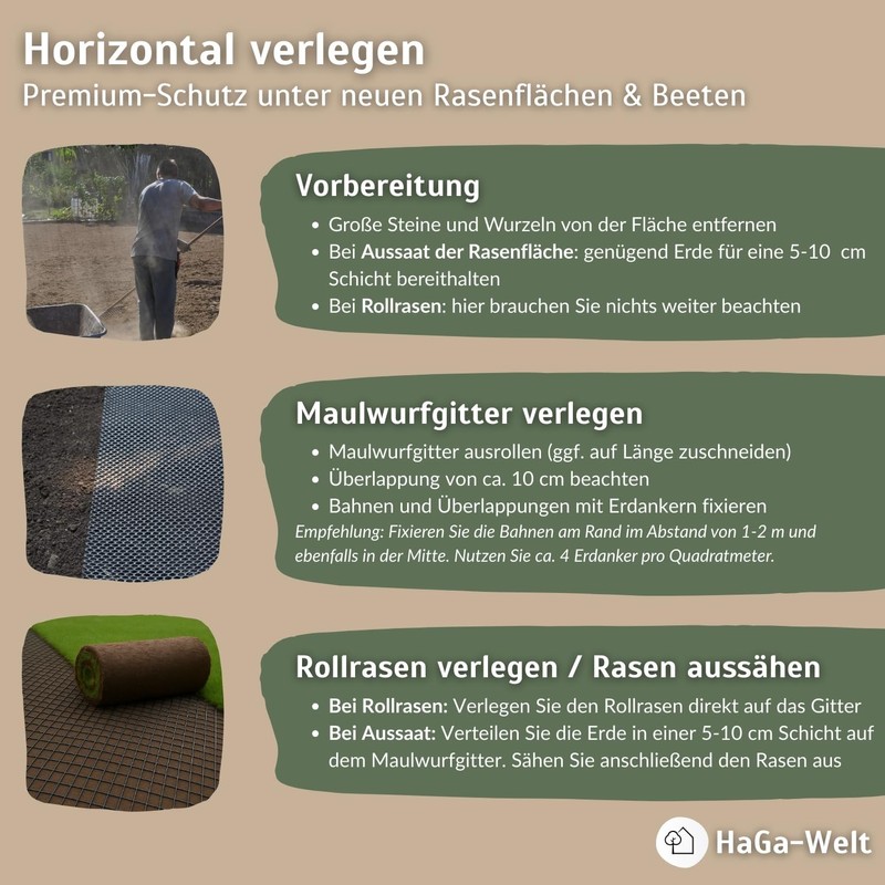 HaGa® Mole Grid Mole Control Mole Barrier in 0.6 m