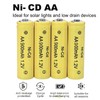 XFULL 12 Packs 1.2V AA Ni-Cd 900mAh Rechargable Batteries for
