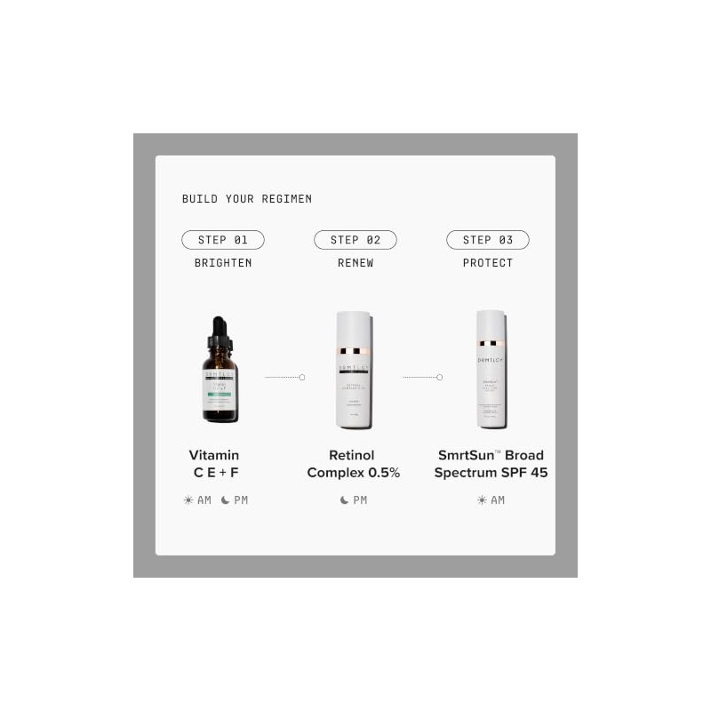 DRMTLGY Tratamiento de piel complejo de retinol 0,5%
