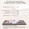 Vibe bear Premium Foam Japanese Futon Floor Mattress Twin Size