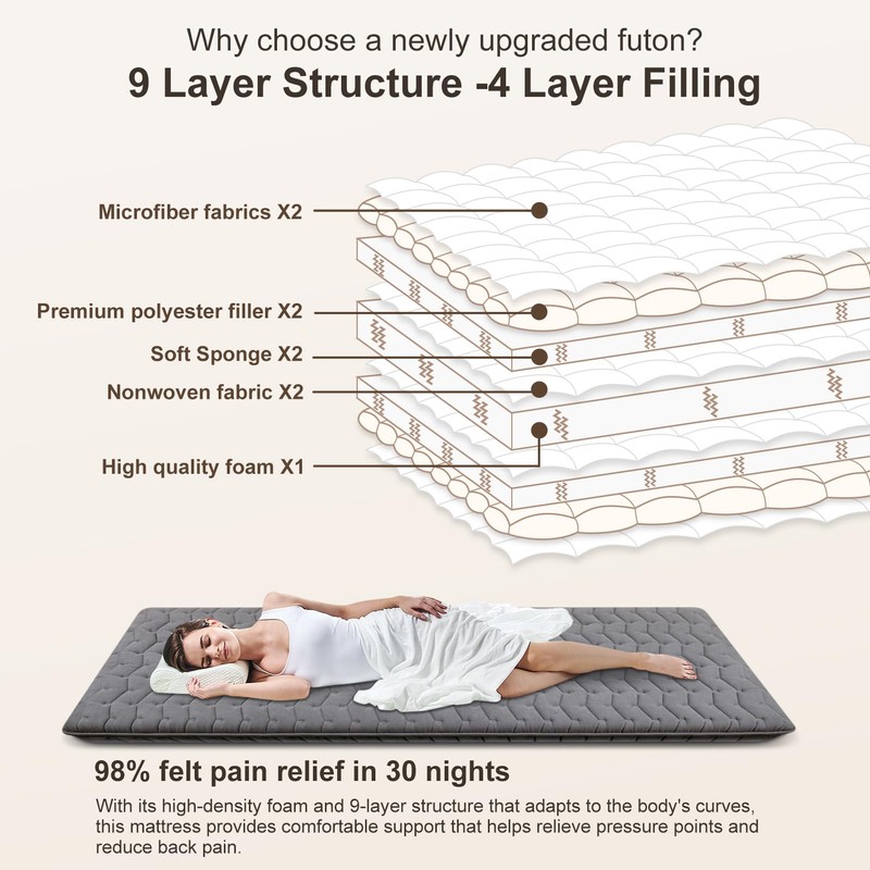 Vibe bear Premium Foam Japanese Futon Floor Mattress Twin Size