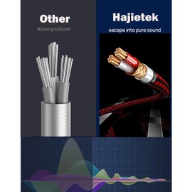 Hagietek RCA to 3.5mm Cable 16.4FT, Right Angle 3.5mm RCA Audio Cable Jack Adapter Audiophile Braided 1/8 to RCA Audio Y Cord for Smartphones,Tablets,Speakers,MP3,HDTV