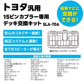 Beat-Sonic SLA-70A Deck Replacement Kit, Toyota General Purpose