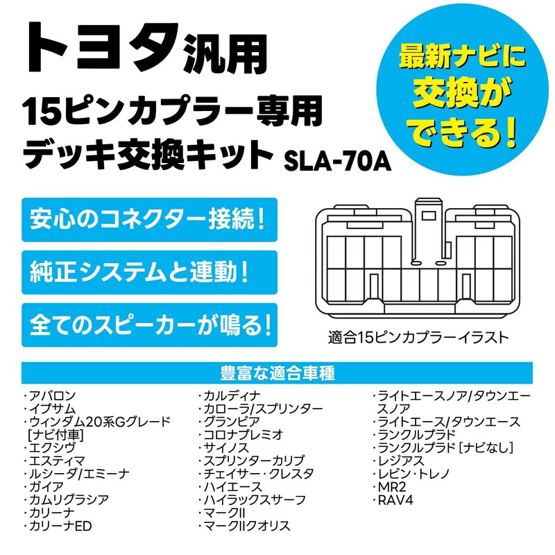 Beat-Sonic SLA-70A Deck Replacement Kit, Toyota General Purpose