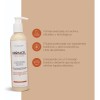 Drenacel Crema Anticelulitis Con Cafeina Al 6%