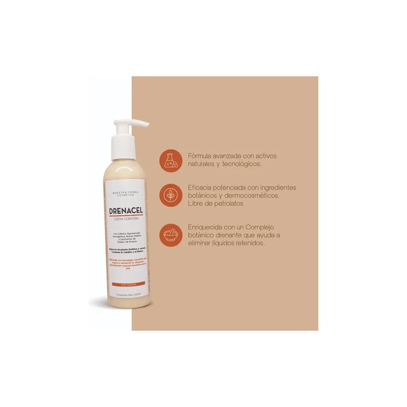 Drenacel Crema Anticelulitis Con Cafeina Al 6%