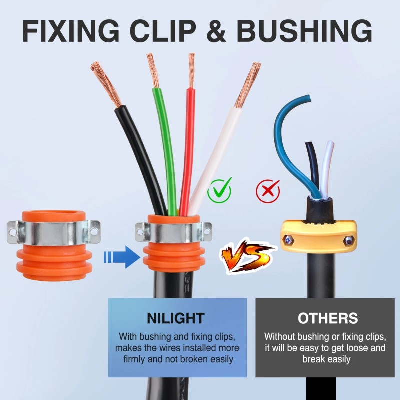 Nilight 50 Amp RV Male and Female Plug Set 14-50P