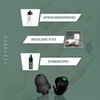 SonicShop EarBikers Motorcycle Racing Touring Ear Plugs Reusable Touring Plugs