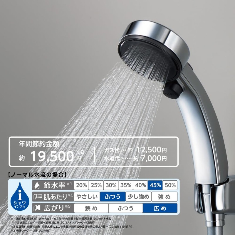 SANEI PS3953-81XA-CD2 Shower Head, Hand Stop, 45% Water Saving, G1/2