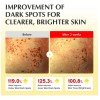 Sérum Y Crema Iluminadores Con Vitaminas Equalberry, Paquete