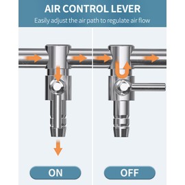Pawfly 3-Way Aquarium Air Flow Control Spliter Lever Valve Manifold for Air Pumps Multi-port Distributor Splitter with 3 Non-return Check Valves and 4 Suction Cup Clips for Fish Tank
